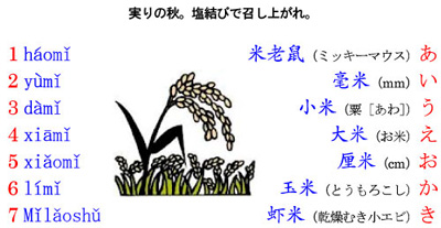 書けますかーお米